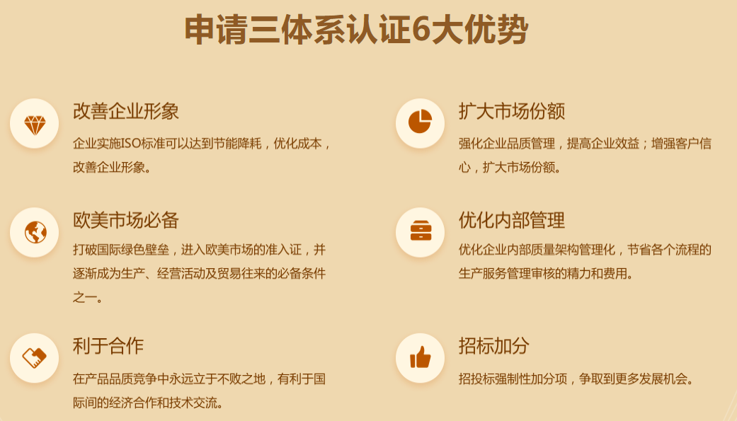 湖南服務行業企業投標需要做哪些體系認證？