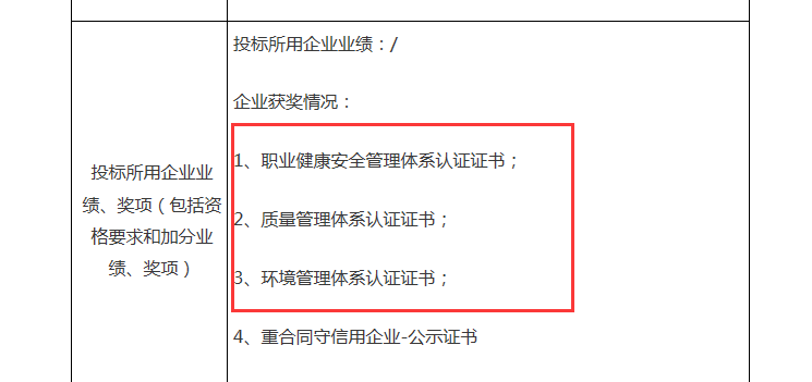 政府采購、招投標下的ISO管理體系認證資質正被看好！