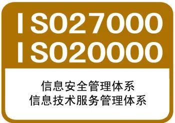 成功企業(yè)必備iso體系認證！