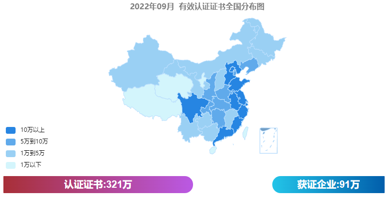 最新！全國(guó)iso認(rèn)證機(jī)構(gòu)證書(shū)分布（截至2022年9月）