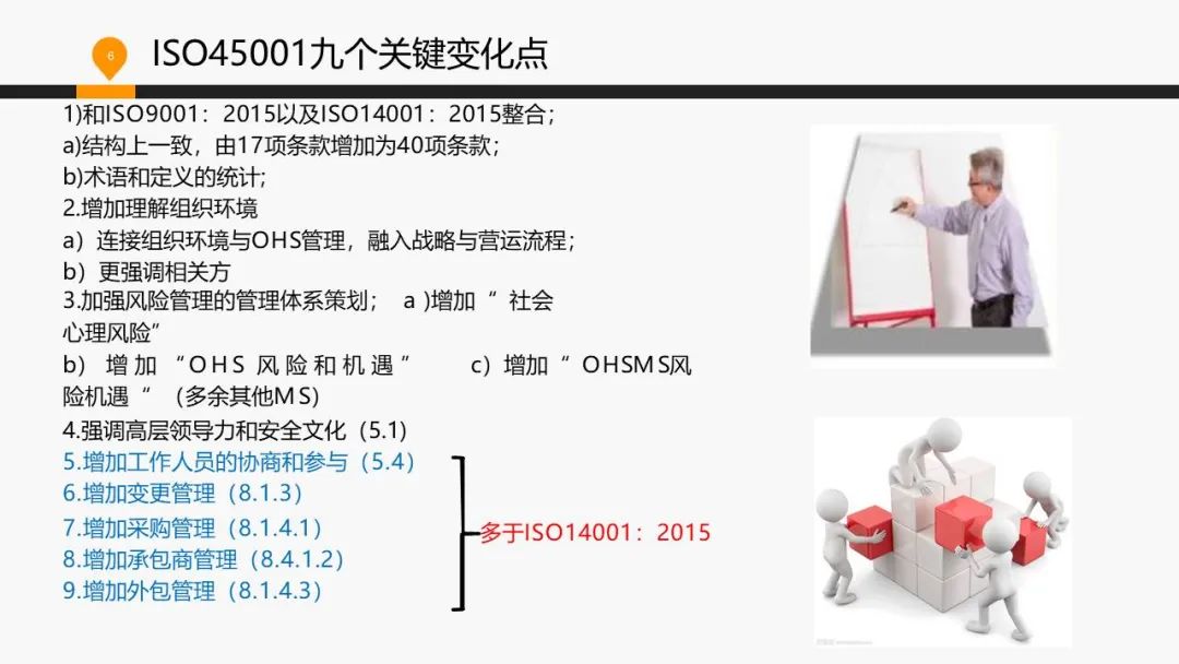 ISO 45001標準基礎知識介紹