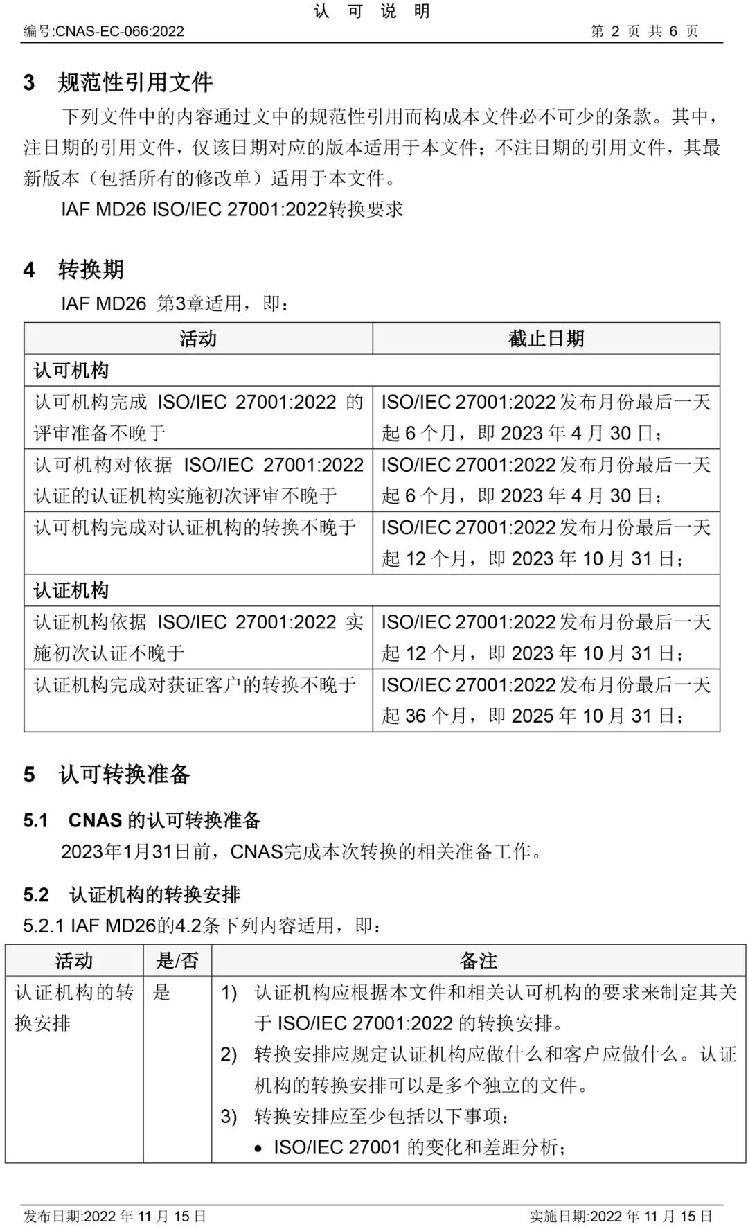 ISO/IEC27001:2022認(rèn)證標(biāo)準(zhǔn)換版認(rèn)可轉(zhuǎn)換說明公布