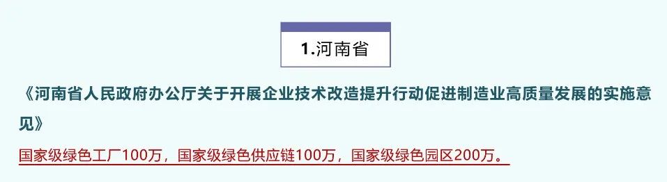 2023年綠色工廠申報，最高補貼200萬！