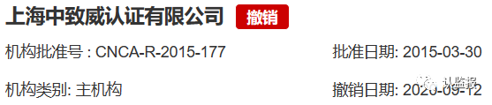 54家iso認證機構被撤銷《認證機構批準書》