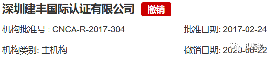 54家iso認證機構被撤銷《認證機構批準書》