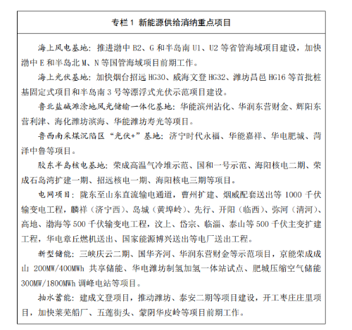 省能源局發布能源綠色低碳高質量發展三年行動計劃及2023年重點工作任務！