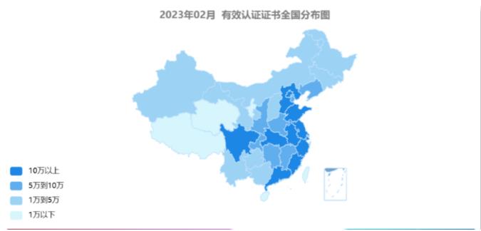 截止2023年2月全國認證證書排行榜！